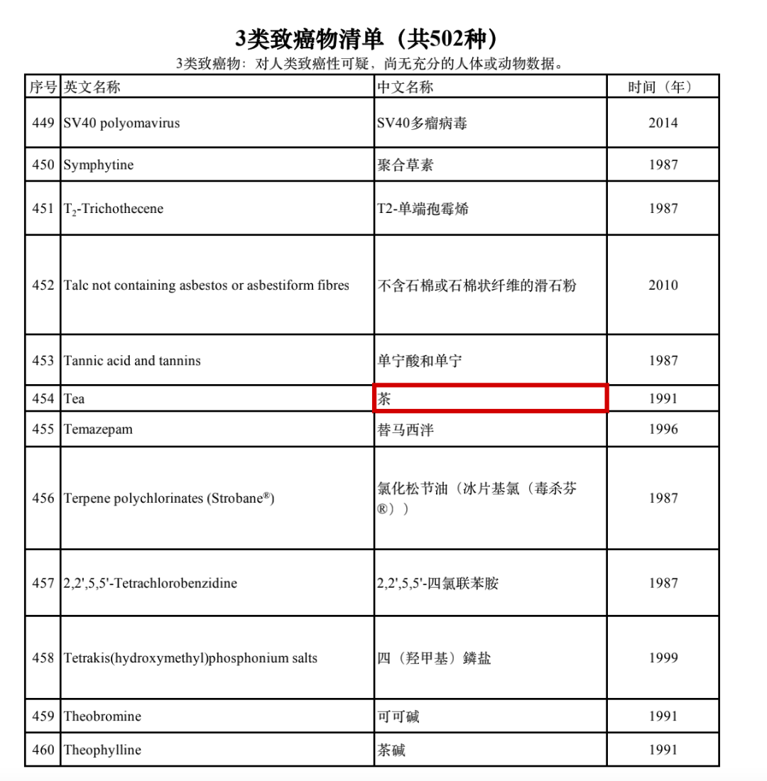 化妝品原料安全,化妝品安全評估,染發(fā),染發(fā)劑,致癌物